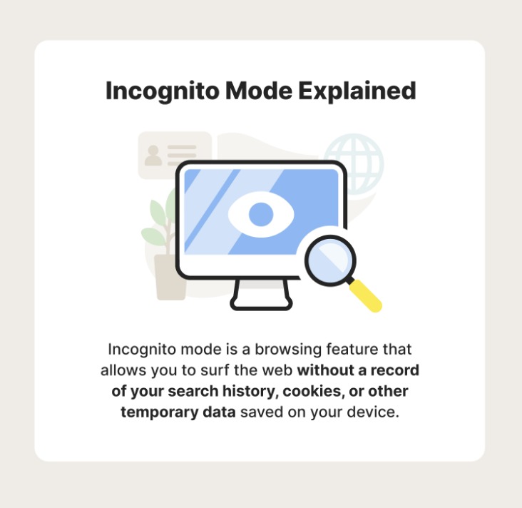 incognito darknet market
