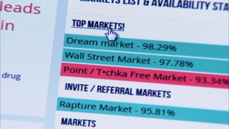 is samsara darknet market a honey pot