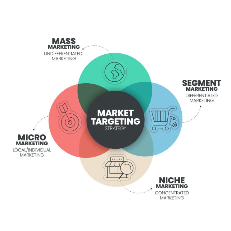 market darknet