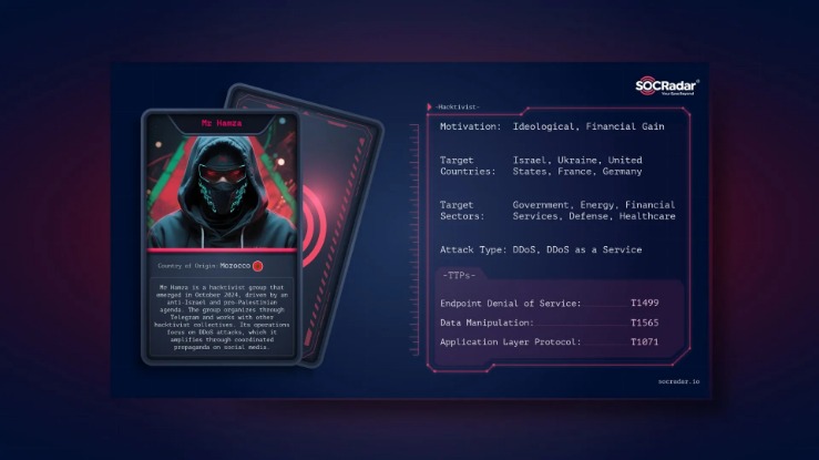 darkweb market