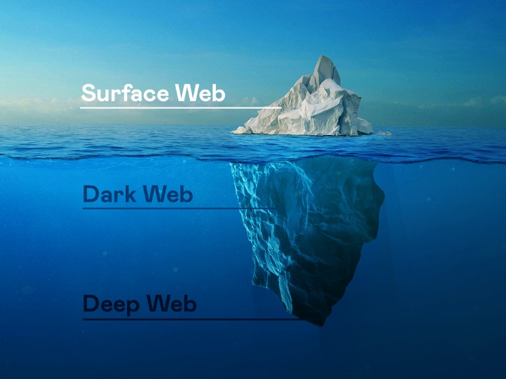 deep web