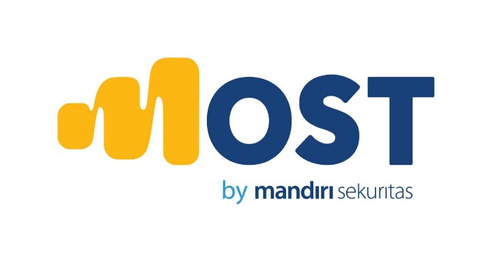most popular darknet market