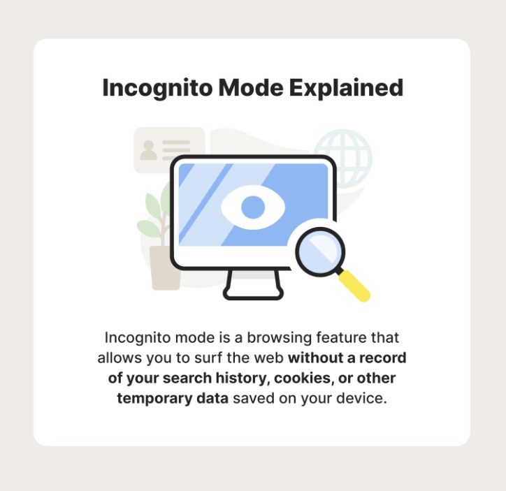 incognito link