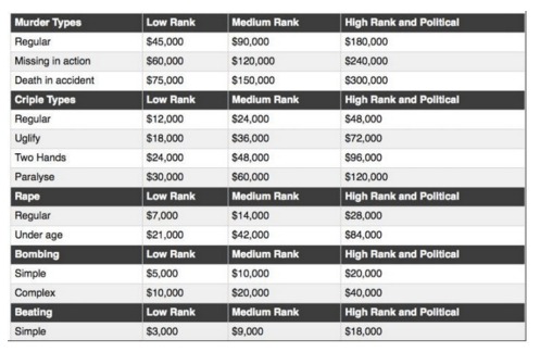 how to use pgp on wall street darknet market