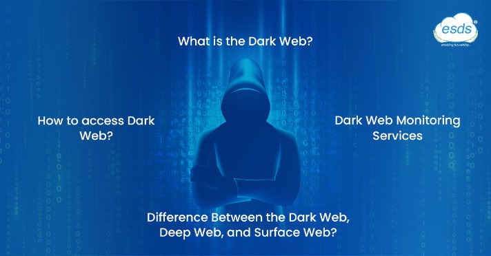 dark web