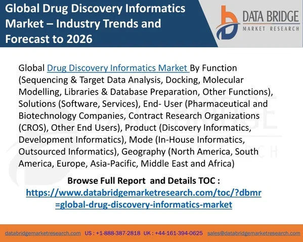 drug market