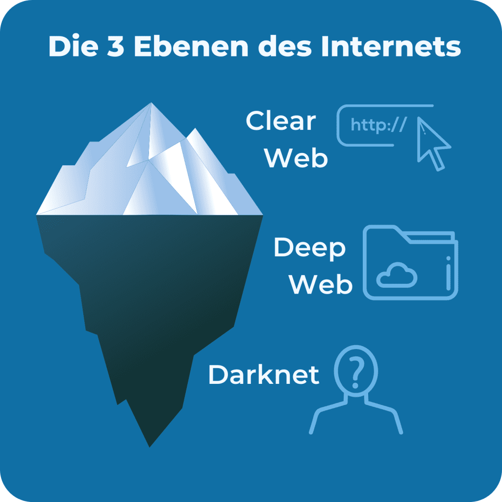 darknet drug markets reddit